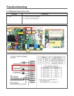 Предварительный просмотр 42 страницы LG LSXC22326 Service Manual