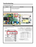 Предварительный просмотр 44 страницы LG LSXC22326 Service Manual