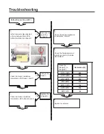 Предварительный просмотр 47 страницы LG LSXC22326 Service Manual