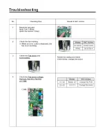 Предварительный просмотр 54 страницы LG LSXC22326 Service Manual