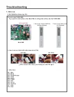 Предварительный просмотр 58 страницы LG LSXC22326 Service Manual