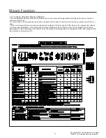 Предварительный просмотр 16 страницы LG LSXC22396S Service Manual