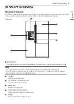 Предварительный просмотр 9 страницы LG LSXS26326 Owner'S Manual