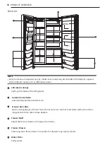 Предварительный просмотр 10 страницы LG LSXS26326 Owner'S Manual