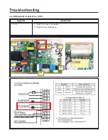 Предварительный просмотр 40 страницы LG LSXS26326 Service Manual