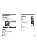 Предварительный просмотр 5 страницы LG LT-20AEP Owner'S Manual