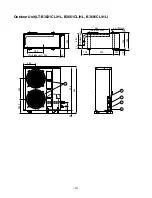 Preview for 10 page of LG LT-B2421CL Service Manual