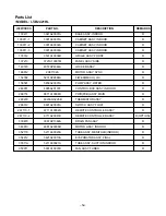 Preview for 52 page of LG LT-B2421CL Service Manual