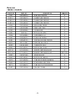 Preview for 57 page of LG LT-B2421CL Service Manual