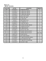 Preview for 64 page of LG LT-B2421CL Service Manual