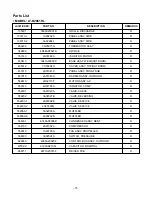 Preview for 77 page of LG LT-B2421CL Service Manual