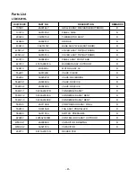 Preview for 81 page of LG LT-B2421CL Service Manual