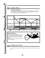 Preview for 16 page of LG LT-B2861HL Owner'S Manual