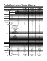 Preview for 5 page of LG LT-C1260CL Service Manual