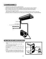 Предварительный просмотр 18 страницы LG LT-C1260CL Service Manual