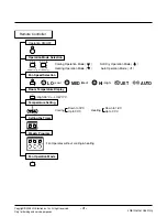 Preview for 4 page of LG LT-C182ELE0 Manual