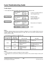 Предварительный просмотр 42 страницы LG LT-C182ELE0 Manual