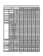 Preview for 8 page of LG LT-C182ELE0 Service Manual