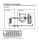 Preview for 12 page of LG LT-C182ELE0 Service Manual