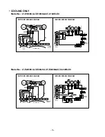 Preview for 15 page of LG LT-C182ELE0 Service Manual