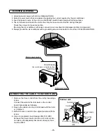 Preview for 25 page of LG LT-C182ELE0 Service Manual