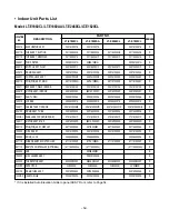 Предварительный просмотр 52 страницы LG LT-C182ELE0 Service Manual