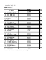 Предварительный просмотр 54 страницы LG LT-C182ELE0 Service Manual