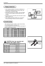 Preview for 18 page of LG LT-C182QLE0 Installation Manual