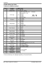 Preview for 28 page of LG LT-C182QLE0 Installation Manual