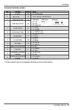 Preview for 29 page of LG LT-C182QLE0 Installation Manual