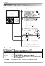 Preview for 32 page of LG LT-C182QLE0 Installation Manual