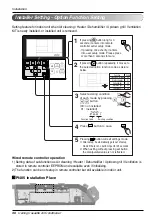 Preview for 36 page of LG LT-C182QLE0 Installation Manual