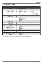 Preview for 29 page of LG LT-C182QLE1 Installation Manual