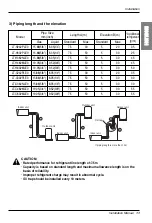 Preview for 11 page of LG LT-C242PLE0 Installation Manual