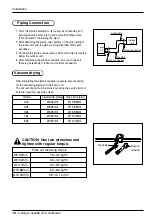 Предварительный просмотр 18 страницы LG LT-C242PLE0 Installation Manual