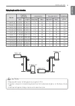 Предварительный просмотр 9 страницы LG LT-C282PLE0 Installation Manual