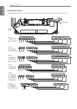 Preview for 14 page of LG LT-C282PLE0 Installation Manual