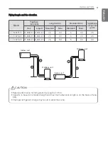 Preview for 9 page of LG LT-C332NLE1 Installation Manual