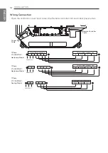 Preview for 14 page of LG LT-C332NLE1 Installation Manual