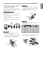 Preview for 17 page of LG LT-C332NLE1 Installation Manual