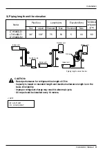 Preview for 9 page of LG LT-C548DLE2 Installation Manual