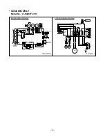 Предварительный просмотр 17 страницы LG LT-D2860FJ Service Manual