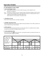 Предварительный просмотр 18 страницы LG LT-D2860FJ Service Manual