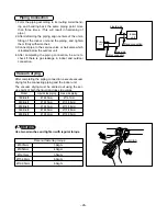 Preview for 28 page of LG LT-D2860FJ Service Manual