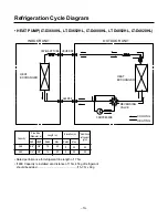 Preview for 10 page of LG LT-D3680CL Service Manual