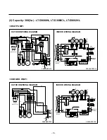 Preview for 13 page of LG LT-D3680CL Service Manual