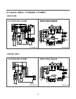 Preview for 14 page of LG LT-D3680CL Service Manual