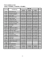 Preview for 47 page of LG LT-D3680CL Service Manual