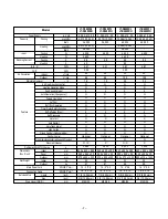 Preview for 7 page of LG LT-D3680FH Service Manual