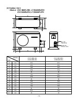 Preview for 10 page of LG LT-D3680FH Service Manual